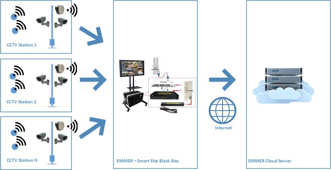 Odoo text and image block
